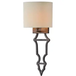 New Bronze Darling Wall Sconce Sconces