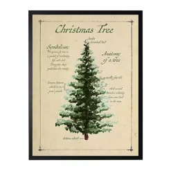 Discount Christmas Tree Definition Framed Art Print Christmas Art & Wall Decor