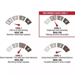 Kirklands Home Curtains & Drapes|Gray Kenzie Curtain Panel Set, 96 in