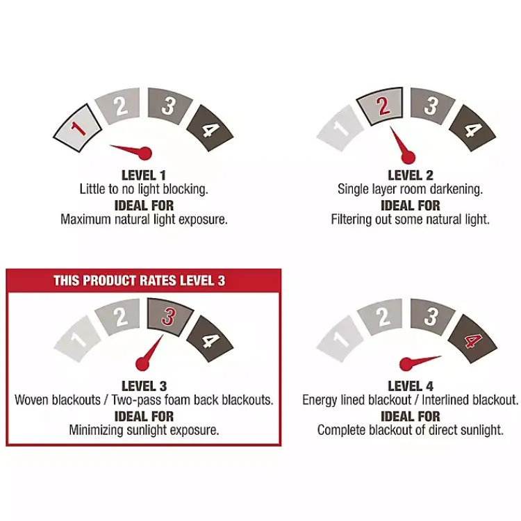 Kirklands Home Curtains & Drapes|Maxwell Blackout Curtain Panel Set, 84 in. Gray