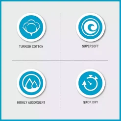 Kirklands Home Bath Towels|Turkish Cotton 6-pc. Towel Set Gray