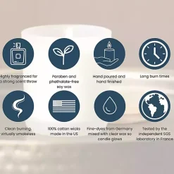 Sale Pear Shaped Candles, Set of 12 Candles