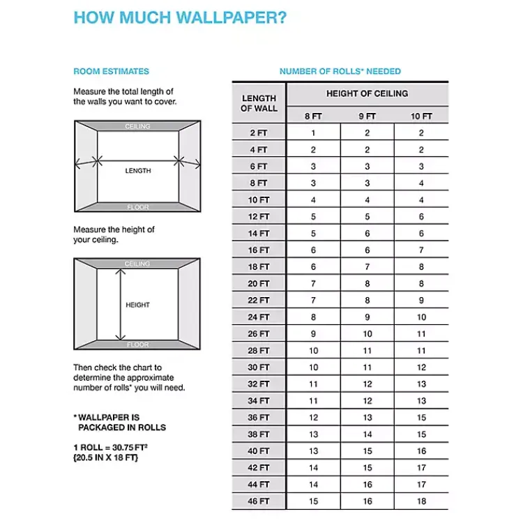 Kirklands Home Wall Murals & Wallpaper|Neutral Botanical Peel and Stick Wallpaper