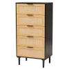 Kirklands Home Dressers & Chests|Tara Two-Tone Espresso Rattan Chest