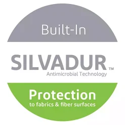 Kirklands Home Bath Towels|Teal Turkish Cotton 6-pc. Towel Set Blue