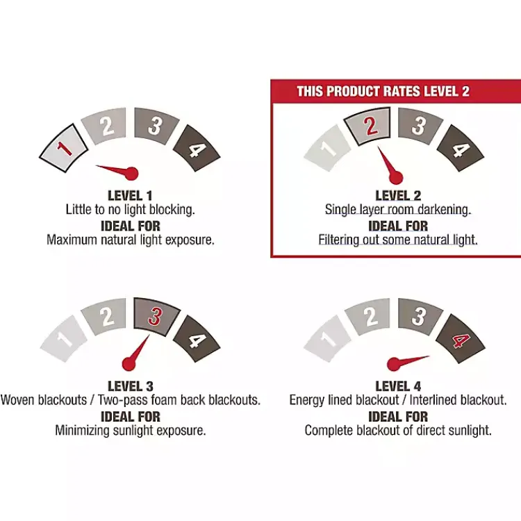 Kirklands Home Curtains & Drapes|Lila Curtain Panel Set, 84 in. White