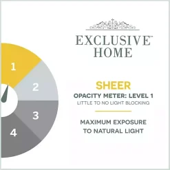 Kirklands Home Curtains & Drapes|Stripe Sheer Curtain Panel Set, 96 in. White