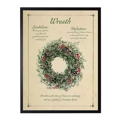 New Wreath Definition Framed Christmas Art Print Christmas Art & Wall Decor